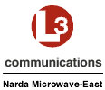 Narda Microwave Group
